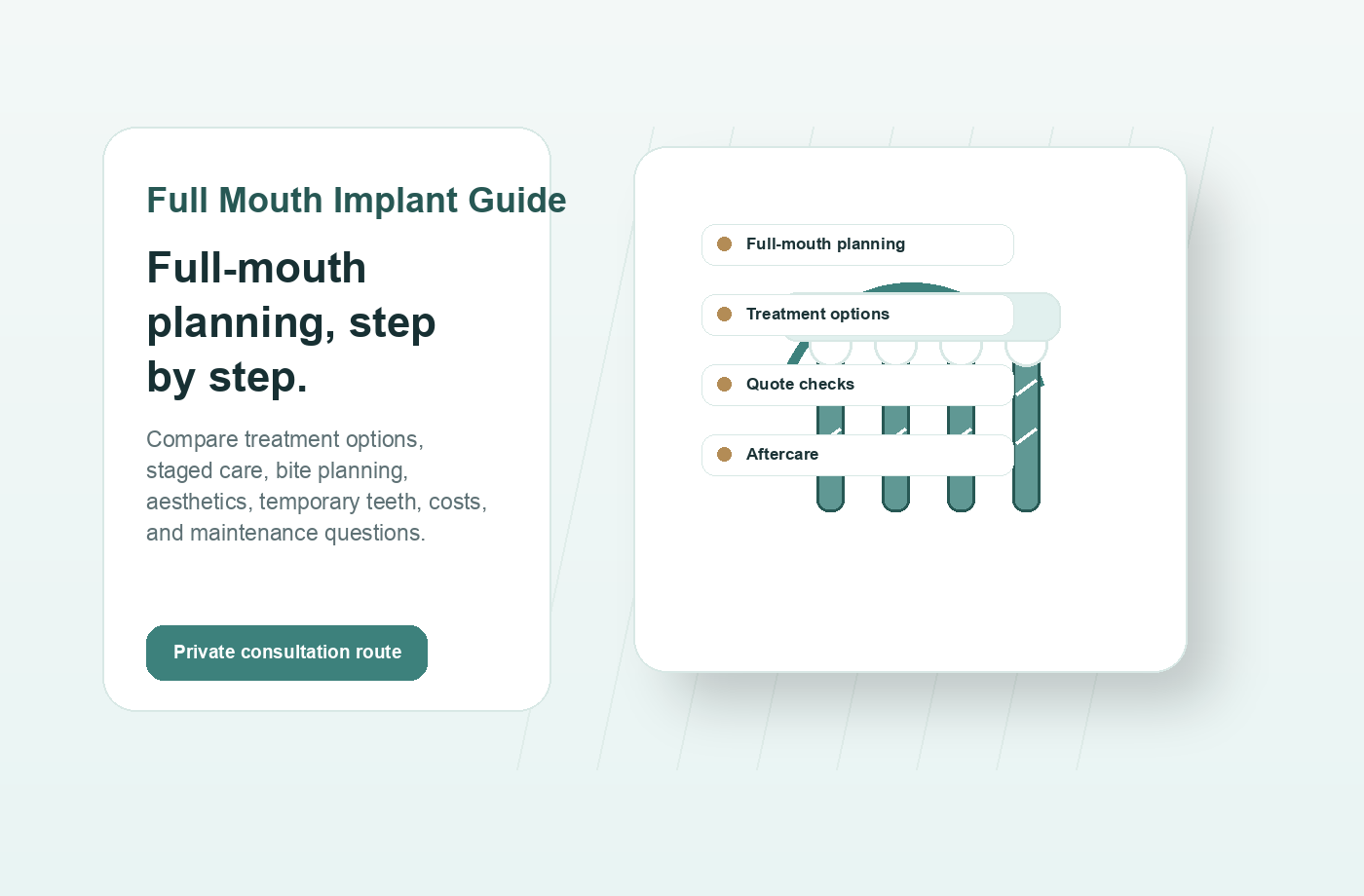 Professional abstract dental implant consultation graphic for Full Mouth Dental Implants